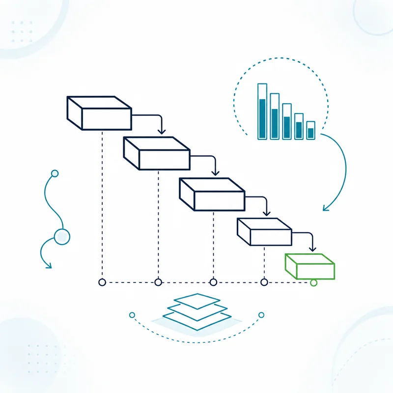 Waterfall diagram of deductions between gross card volume and the net amount deposited