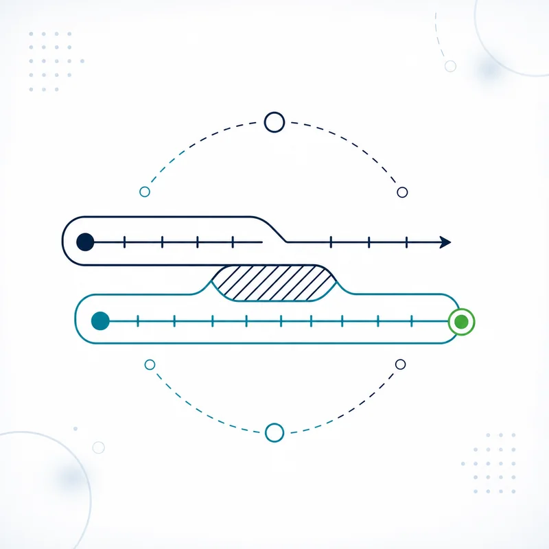 Timeline diagram of a dual-run overlap between an old and a new merchant account during a processor switch